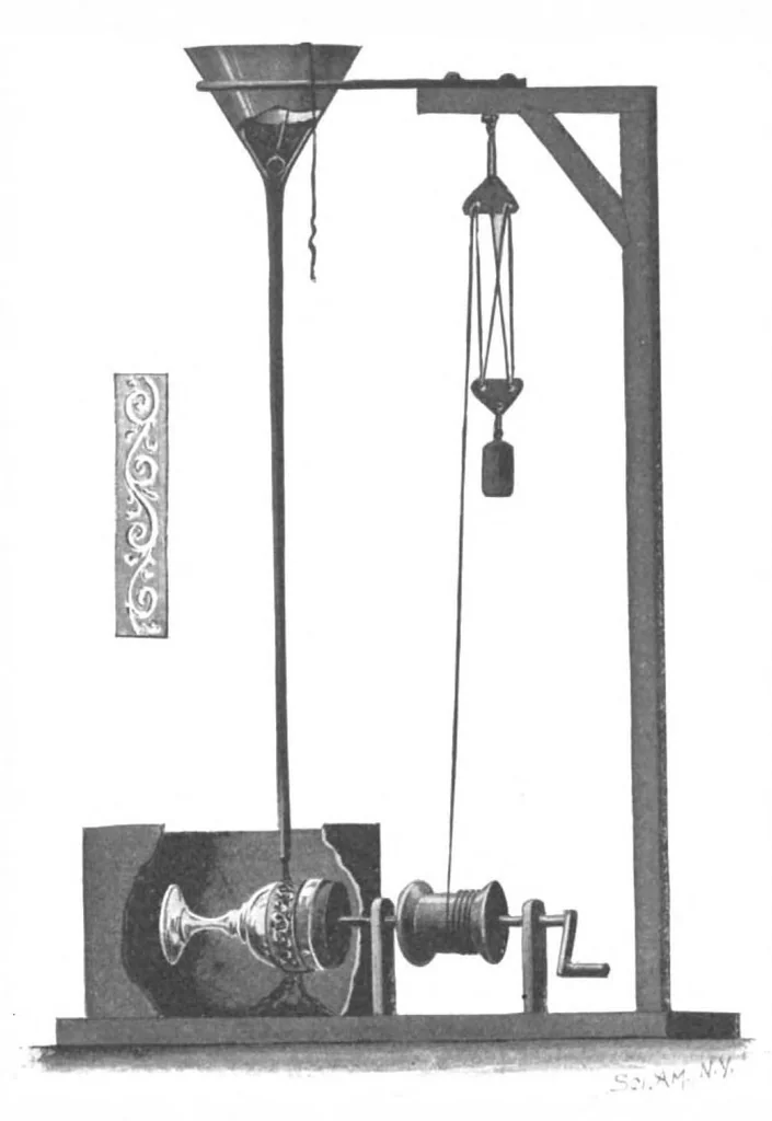 An illustration from Scientific American, Vol. 86, No. 16 (April 1902), 1902, leaf 4