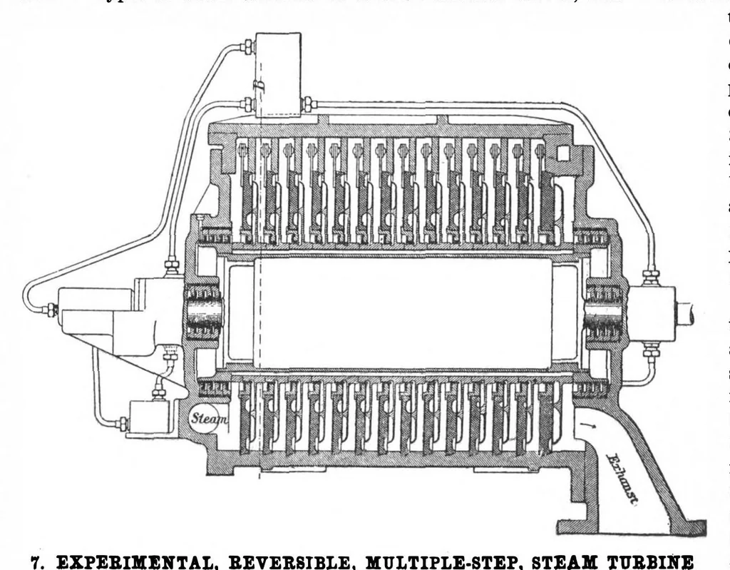 An illustration from Scientific American, Vol. 86, No. 20 (May 1902), 1902, leaf 8