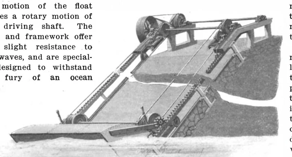 An illustration from Scientific American, Vol. 86, No. 22 (May 1902), 1902, leaf 10