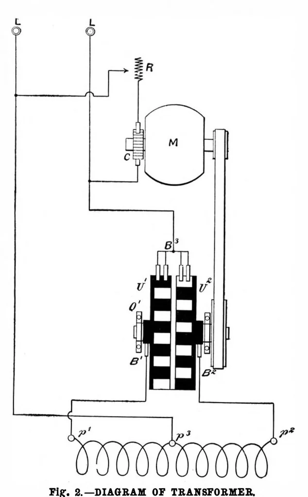 An illustration from Scientific American, Vol. 86, No. 26 (June 1902), 1902, leaf 9