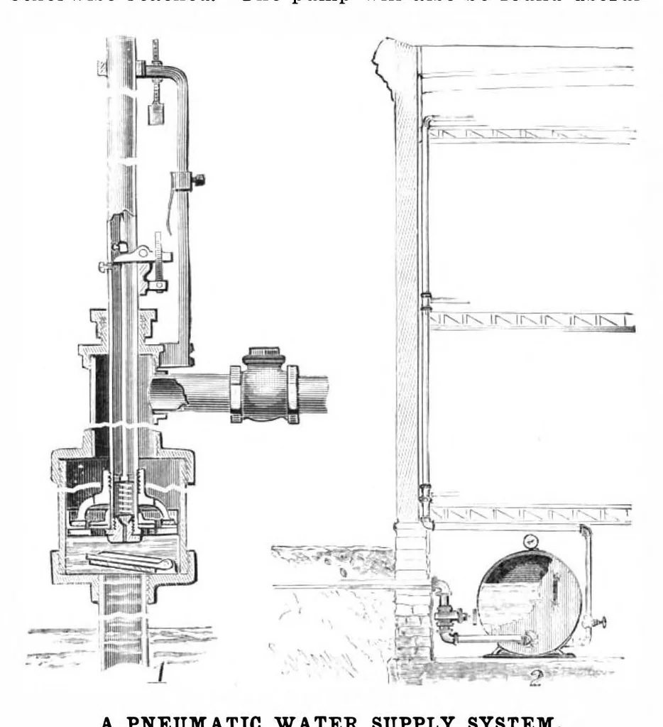 An illustration from Scientific American, Vol. 87, No. 6 (August 1902), 1902, leaf 10