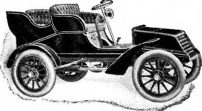 An illustration from Scientific American, Vol. 87, No. 8 (August 1902), 1902, leaf 15