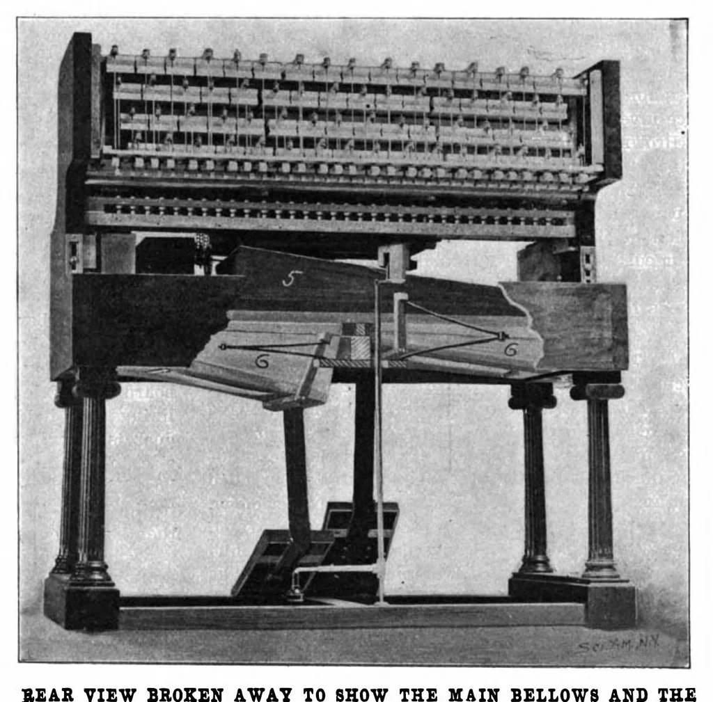 An illustration from Scientific American, Vol. 87, No. 12 (September 1902), 1902, leaf 4
