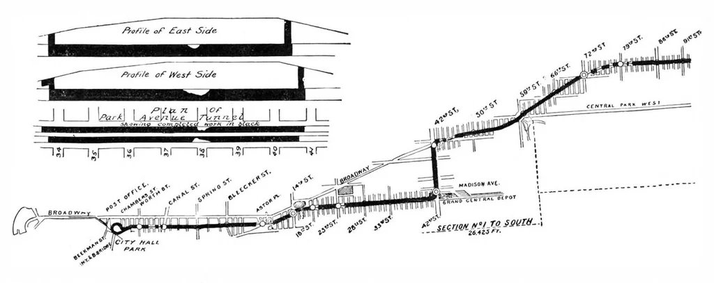 An illustration from Scientific American, Vol. 87, No. 13 (September 1902), 1902, leaf 5