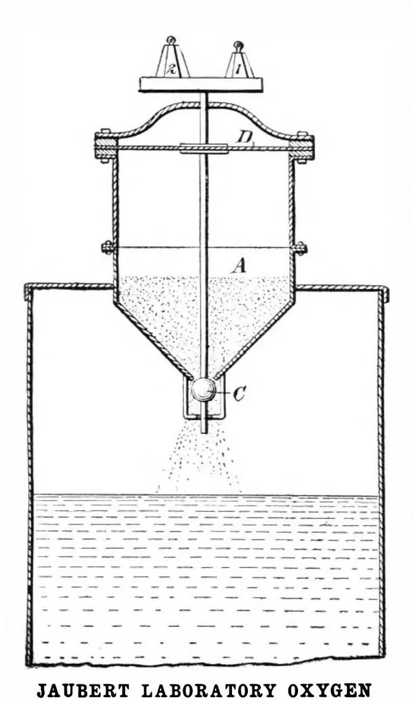 An illustration from Scientific American, Vol. 87, No. 13 (September 1902), 1902, leaf 9
