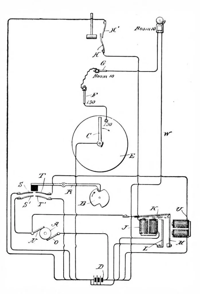 An illustration from Scientific American, Vol. 87, No. 14 (October 1902), 1902, leaf 4