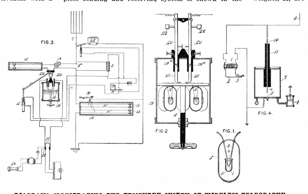 An illustration from Scientific American, Vol. 88, No. 1 (January 1903), 1903, leaf 5
