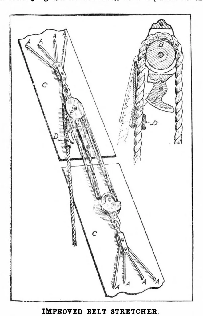 An illustration from Scientific American, Vol. 88, No. 4 (January 1903), 1903, leaf 3