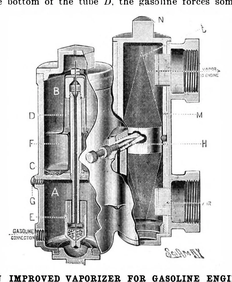 An illustration from Scientific American, Vol. 88, No. 4 (January 1903), 1903, leaf 6