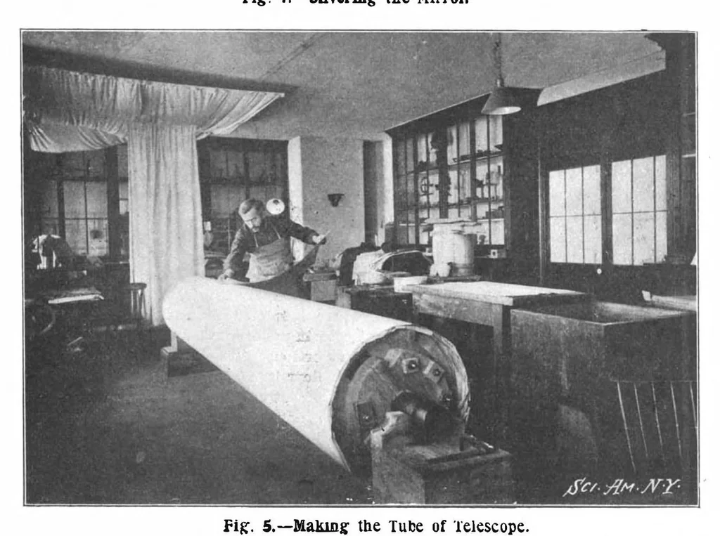 An illustration from Scientific American, Vol. 88, No. 4 (January 1903), 1903, leaf 7