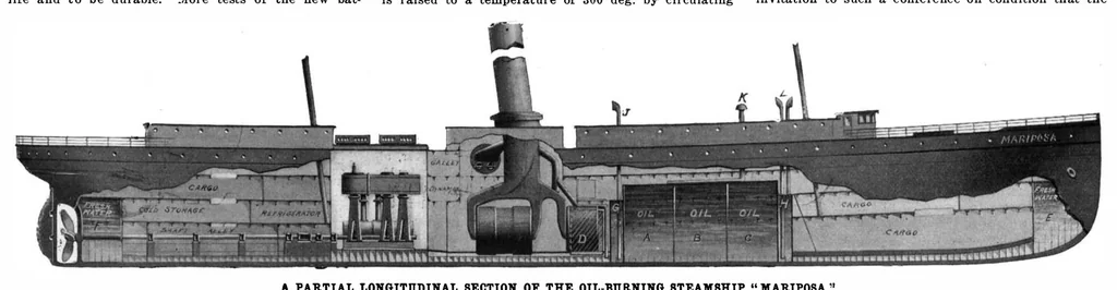 An illustration from Scientific American, Vol. 88, No. 6 (February 1903), 1903, leaf 3