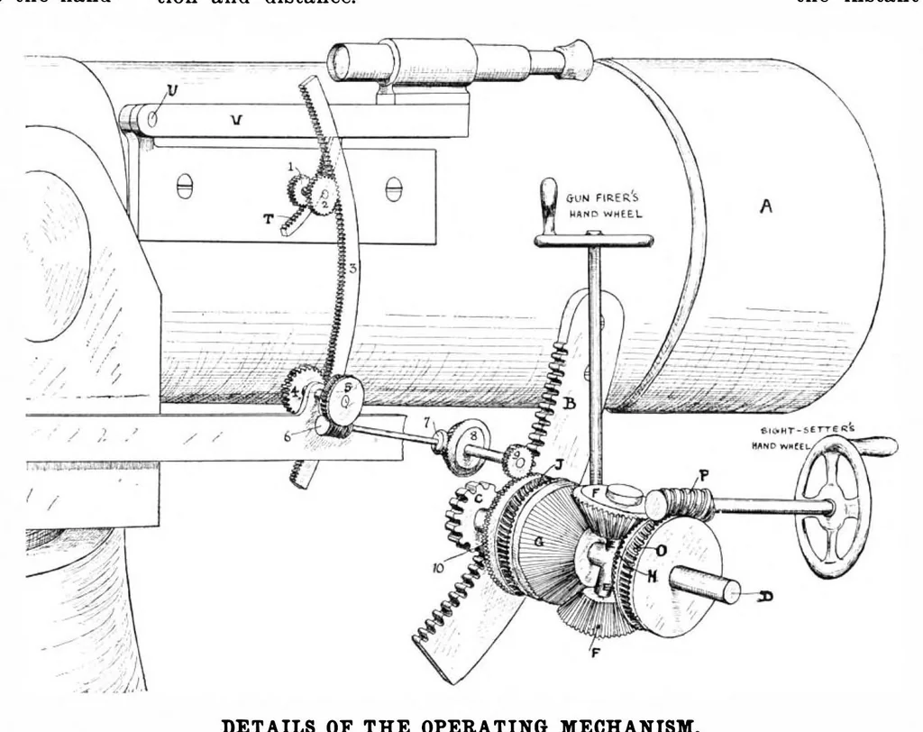 An illustration from Scientific American, Vol. 88, No. 13 (March 1903), 1903, leaf 8