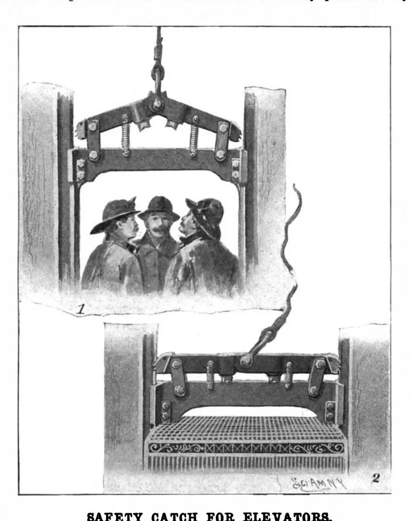 An illustration from Scientific American, Vol. 88, No. 19 (May 1903), 1903, leaf 10