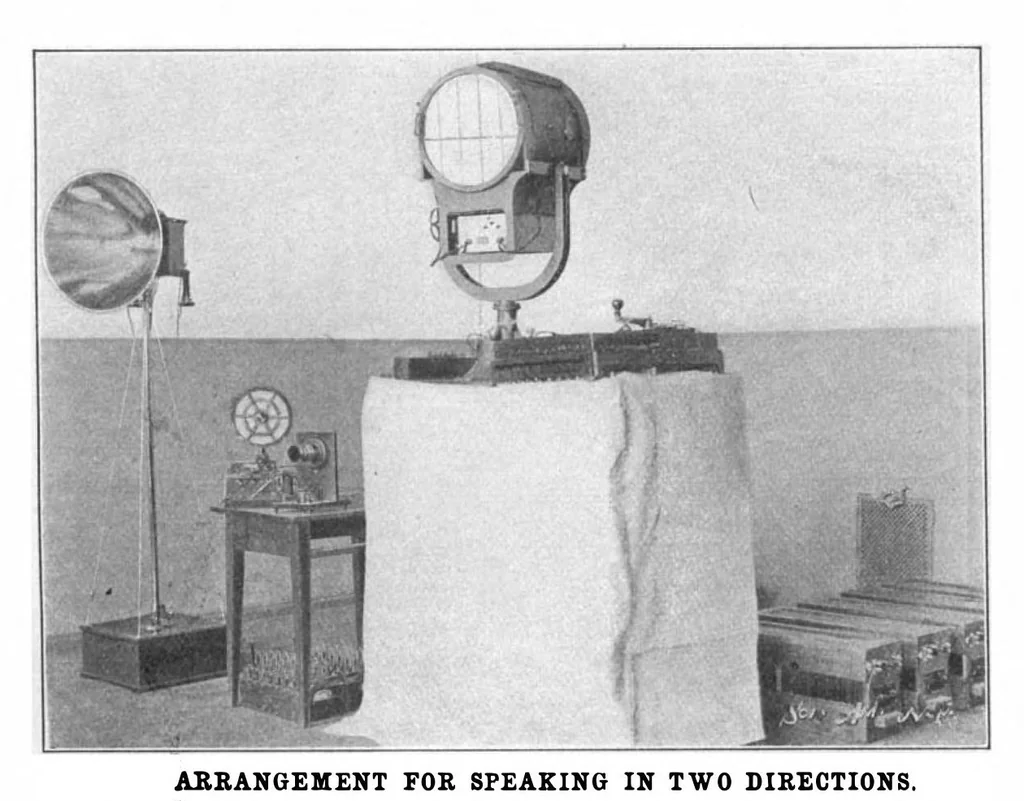 An illustration from Scientific American, Vol. 88, No. 23 (June 1903), 1903, leaf 10