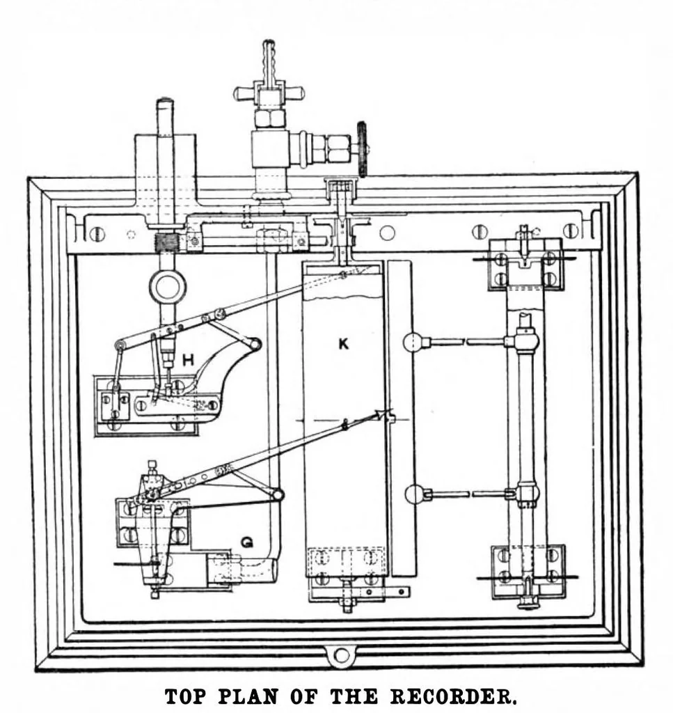 An illustration from Scientific American, Vol. 88, No. 23 (June 1903), 1903, leaf 7