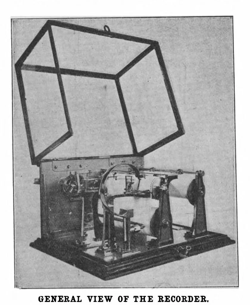 An illustration from Scientific American, Vol. 88, No. 23 (June 1903), 1903, leaf 7
