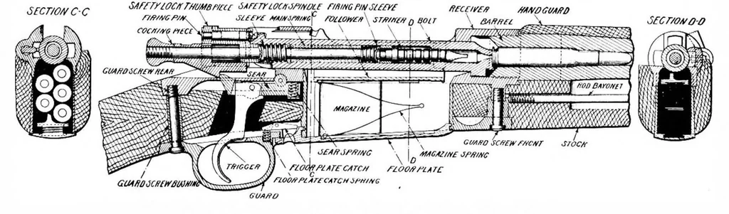 An illustration from Scientific American, Vol. 88, No. 23 (June 1903), 1903, leaf 9