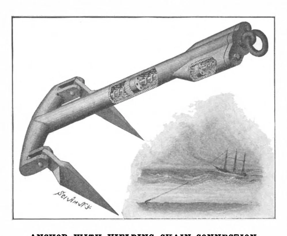 An illustration from Scientific American, Vol. 88, No. 26 (June 1903), 1903, leaf 6