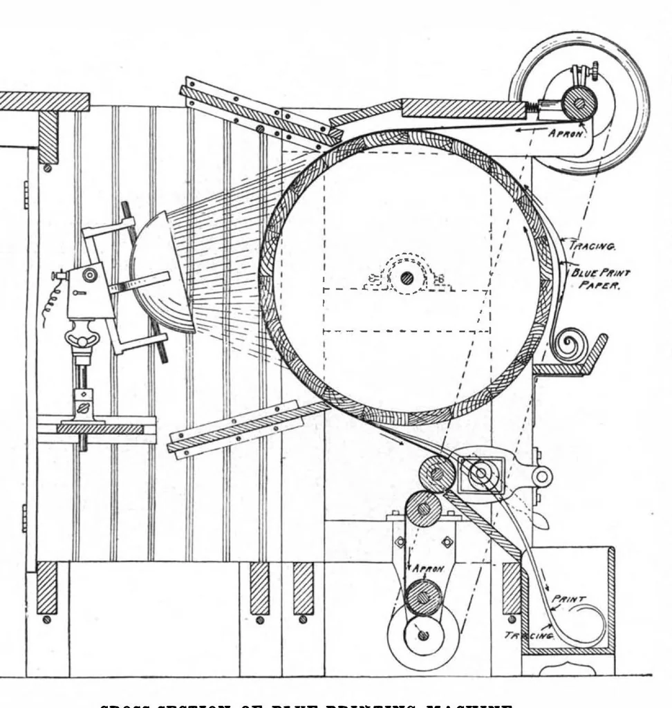An illustration from Scientific American, Vol. 89, No. 3 (July 1903), 1903, leaf 4