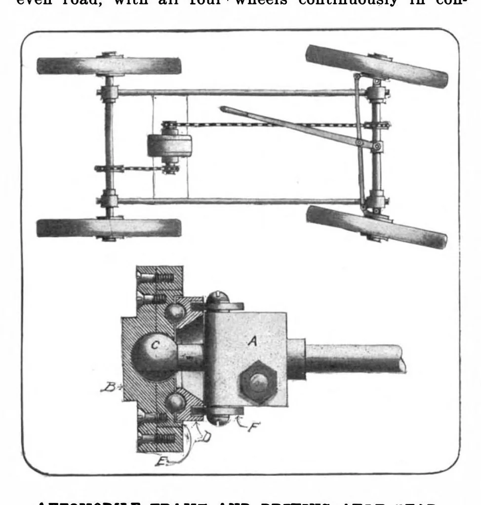 An illustration from Scientific American, Vol. 89, No. 4 (July 1903), 1903, leaf 10