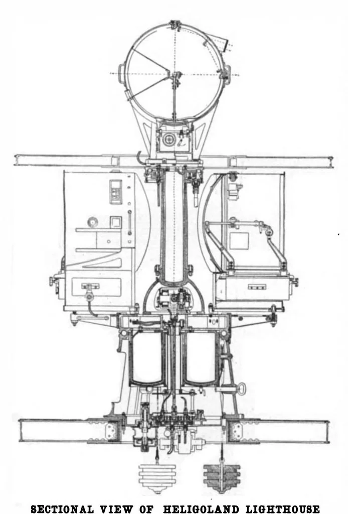 An illustration from Scientific American, Vol. 89, No. 8 (August 1903), 1903, leaf 4