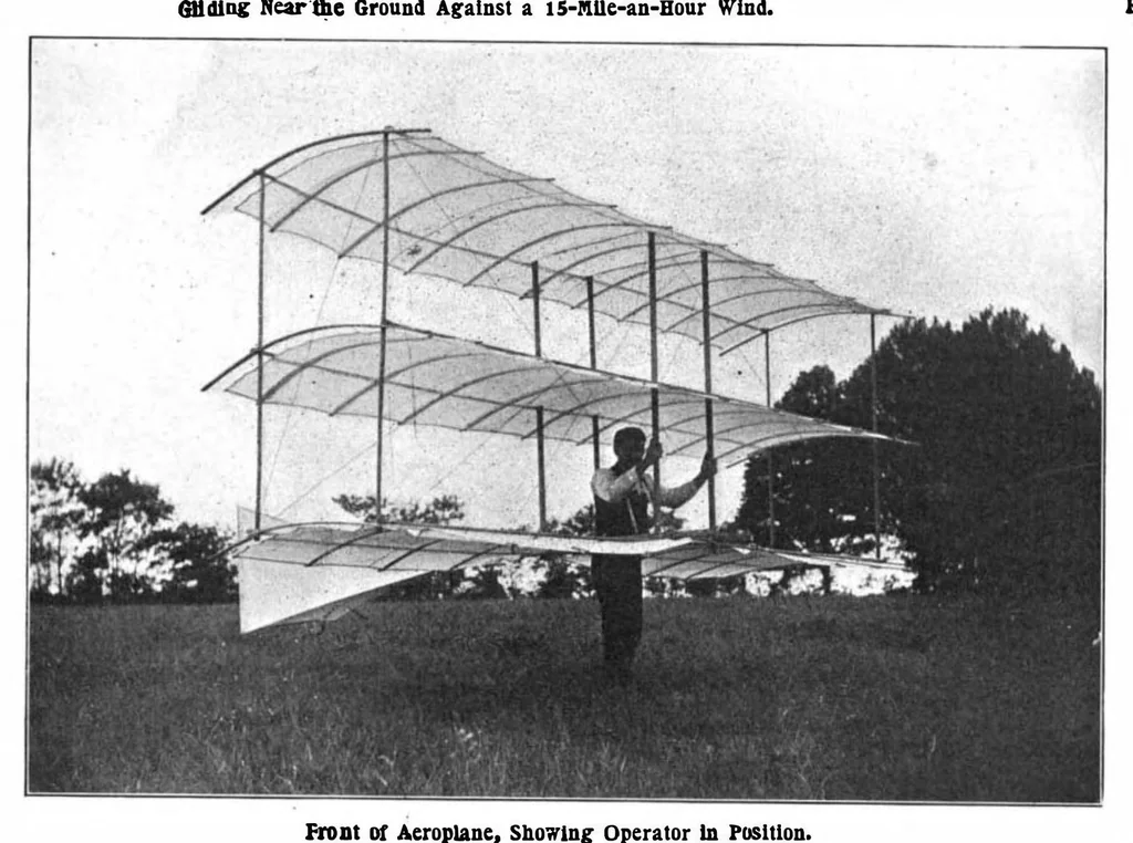 An illustration from Scientific American, Vol. 89, No. 12 (September 1903), 1903, leaf 7