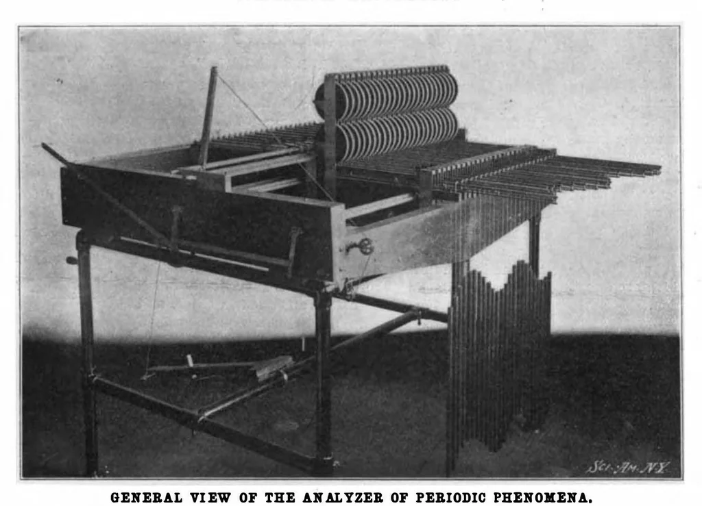 An illustration from Scientific American, Vol. 89, No. 18 (October 1903), 1903, leaf 3
