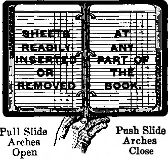 An illustration from Scientific American, Vol. 89, No. 20 (November 1903), 1903, leaf 25