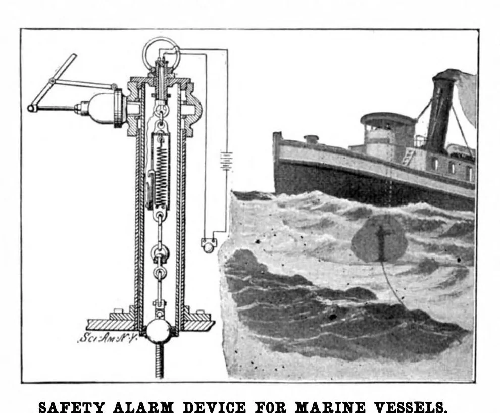 An illustration from Scientific American, Vol. 89, No. 25 (December 1903), 1903, leaf 10