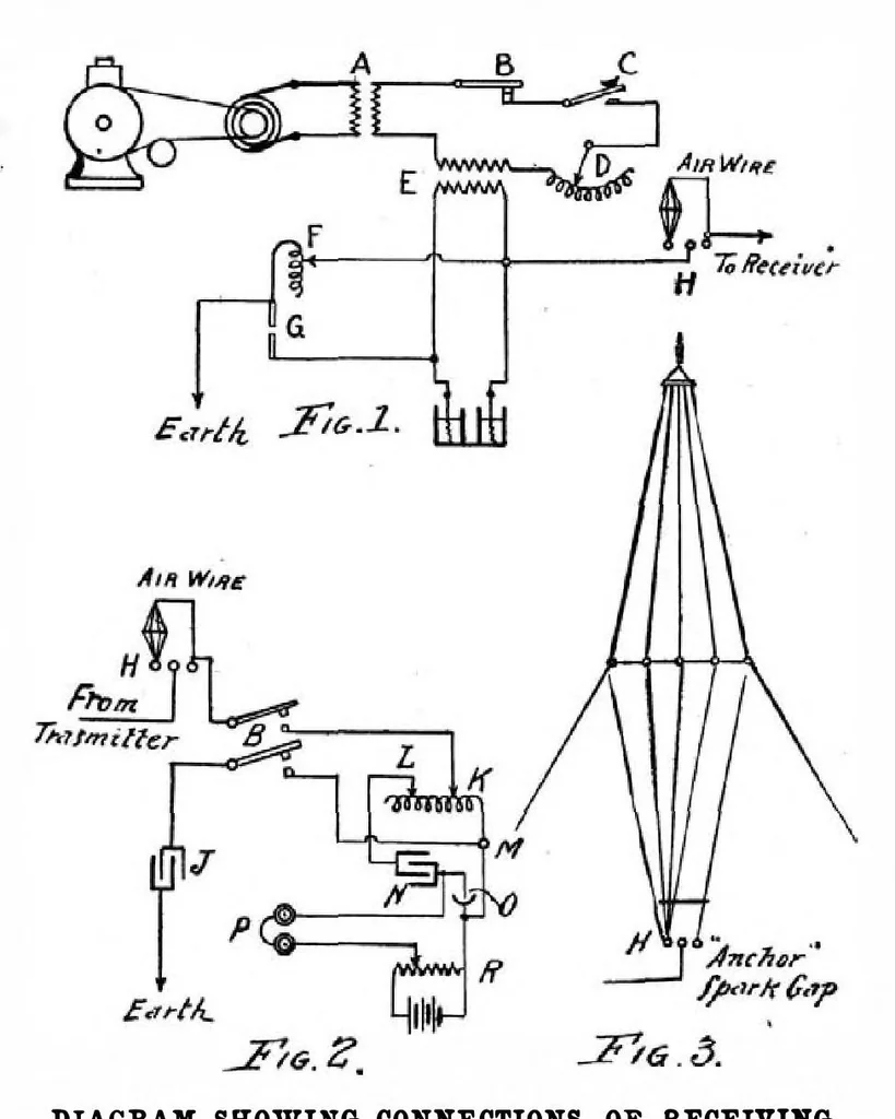 An illustration from Scientific American, Vol. 90, No. 3 (January 1904), 1904, leaf 3