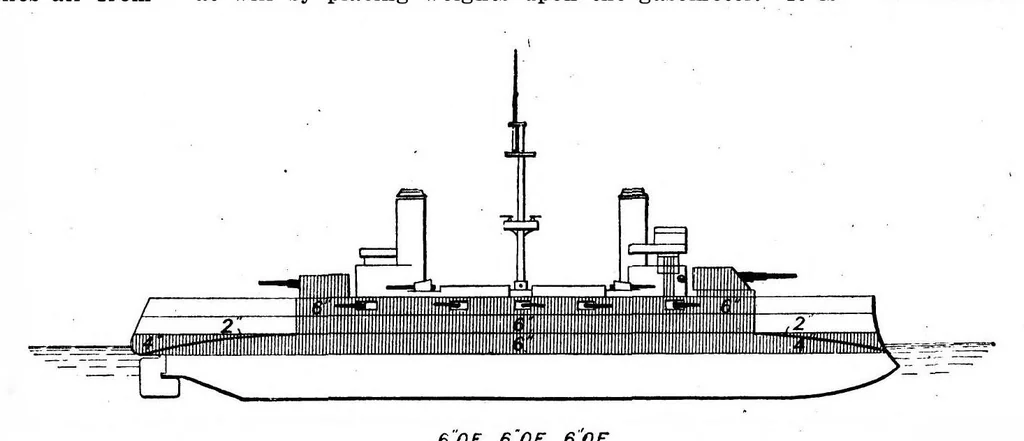 An illustration from Scientific American, Vol. 90, No. 4 (January 1904), 1904, leaf 4