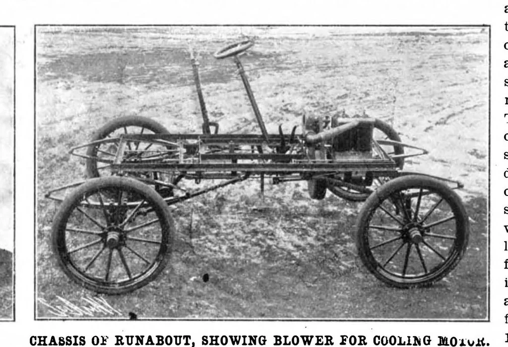 An illustration from Scientific American, Vol. 90, No. 5 (January 1904), 1904, leaf 12