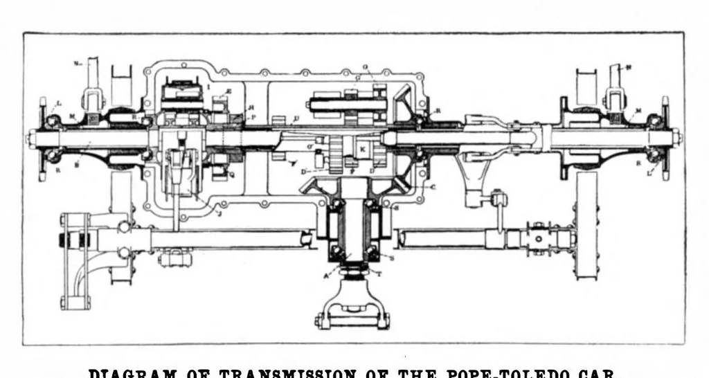 An illustration from Scientific American, Vol. 90, No. 5 (January 1904), 1904, leaf 6