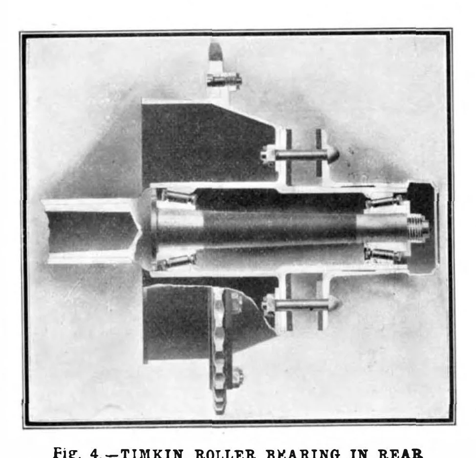 An illustration from Scientific American, Vol. 90, No. 5 (January 1904), 1904, leaf 9