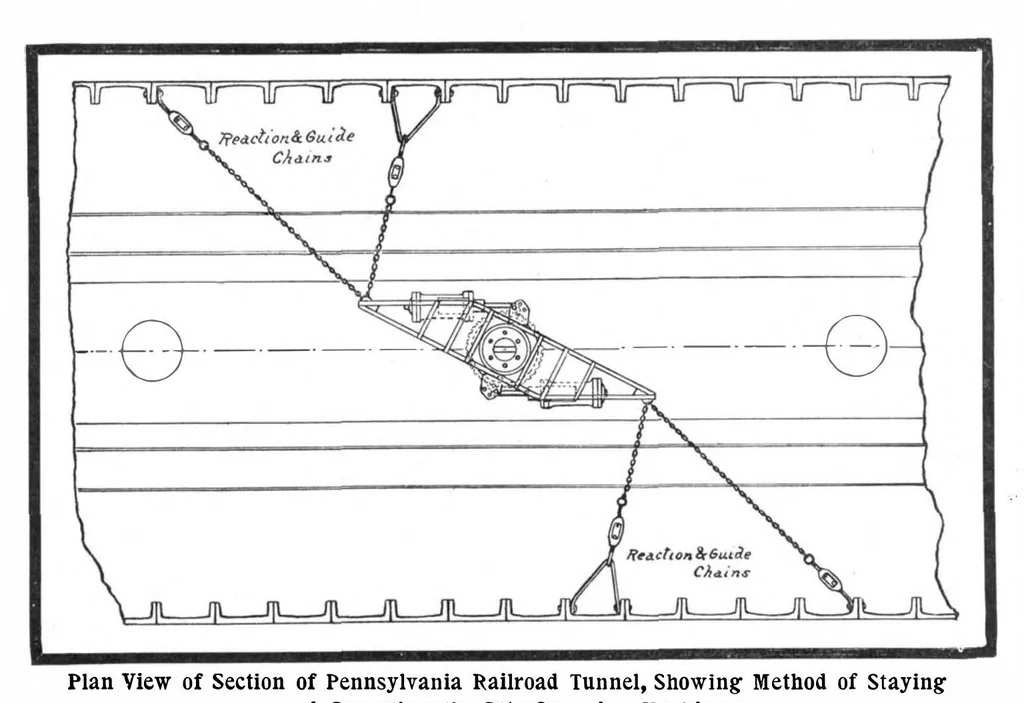 An illustration from Scientific American, Vol. 90, No. 17 (April 1904), 1904, leaf 3