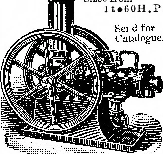 An illustration from Scientific American, Vol. 90, No. 18 (April 1904), 1904, leaf 11