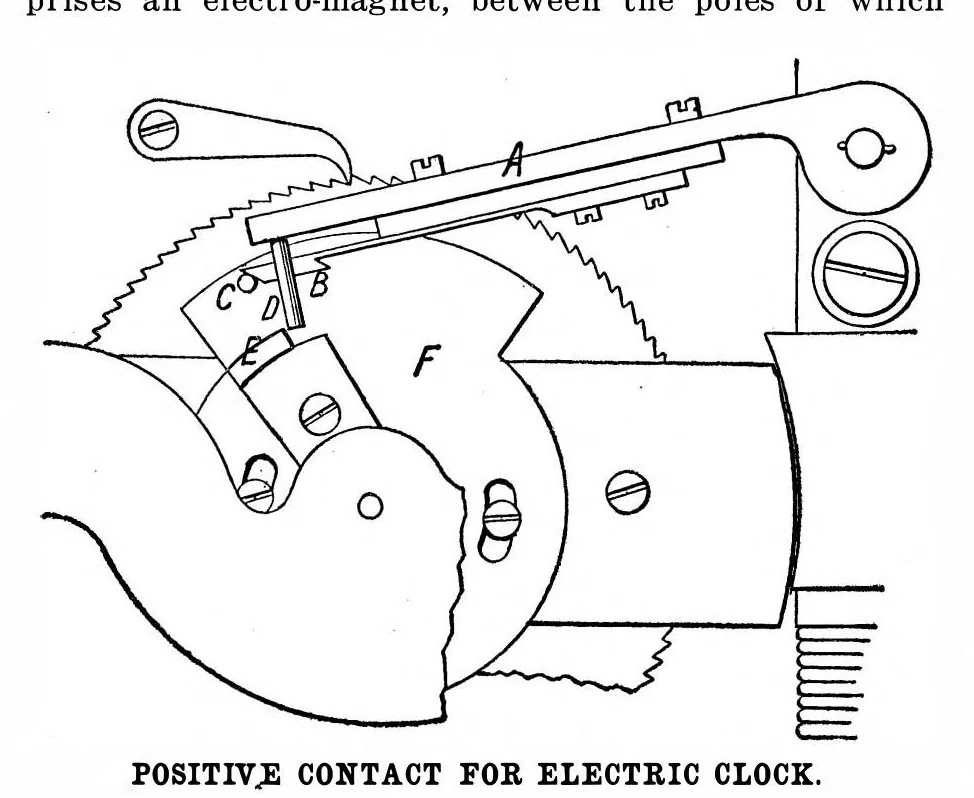 An illustration from Scientific American, Vol. 90, No. 22 (May 1904), 1904, leaf 6