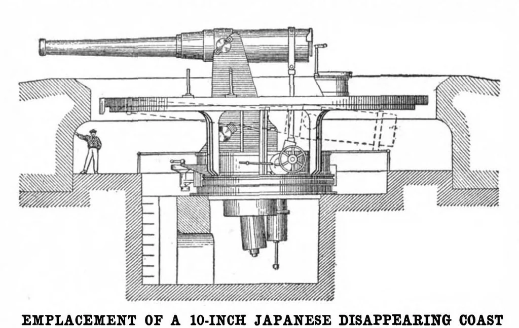 An illustration from Scientific American, Vol. 90, No. 22 (May 1904), 1904, leaf 9
