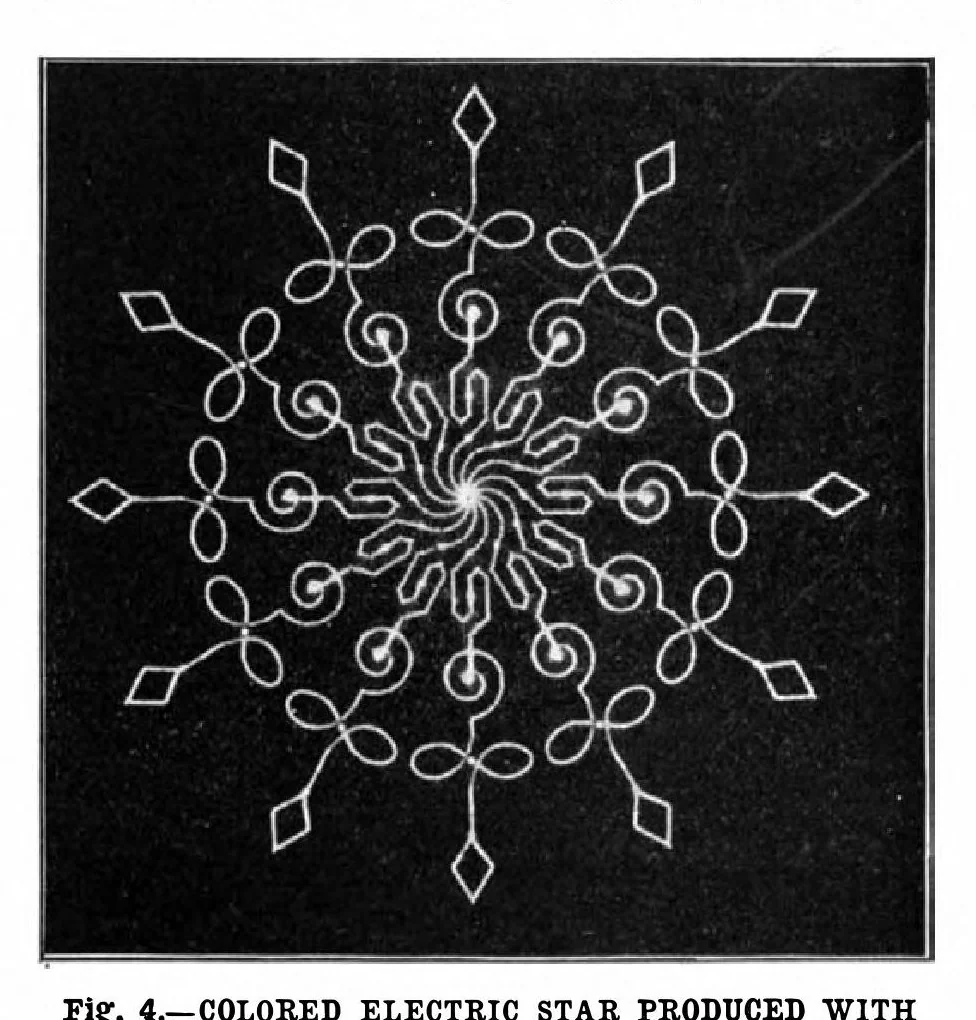 An illustration from Scientific American, Vol. 91, No. 5 (July 1904), 1904, leaf 7