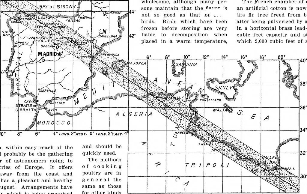An illustration from Scientific American, Vol. 91, No. 8 (August 1904), 1904, leaf 6