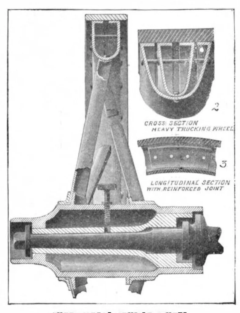 An illustration from Scientific American, Vol. 91, No. 24 (December 1904), 1904, leaf 11