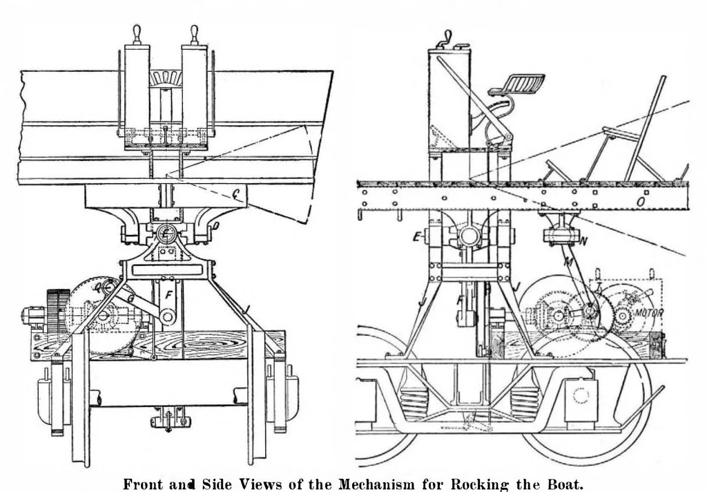 An illustration from Scientific American, Vol. 91, No. 24 (December 1904), 1904, leaf 3