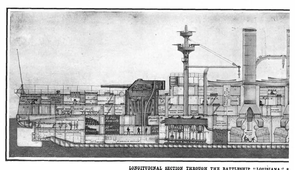 An illustration from Scientific American, Vol. 91, No. 25 (December 1904), 1904, leaf 14