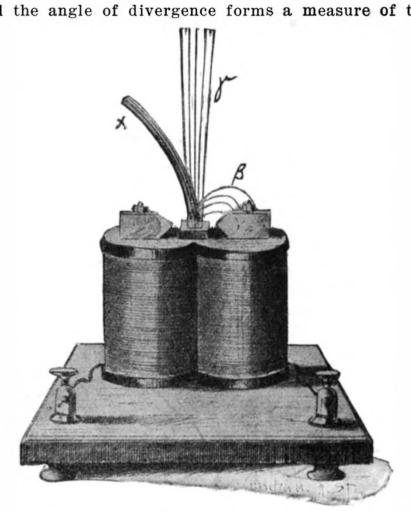 An illustration from Scientific American, Vol. 91, No. 25 (December 1904), 1904, leaf 3