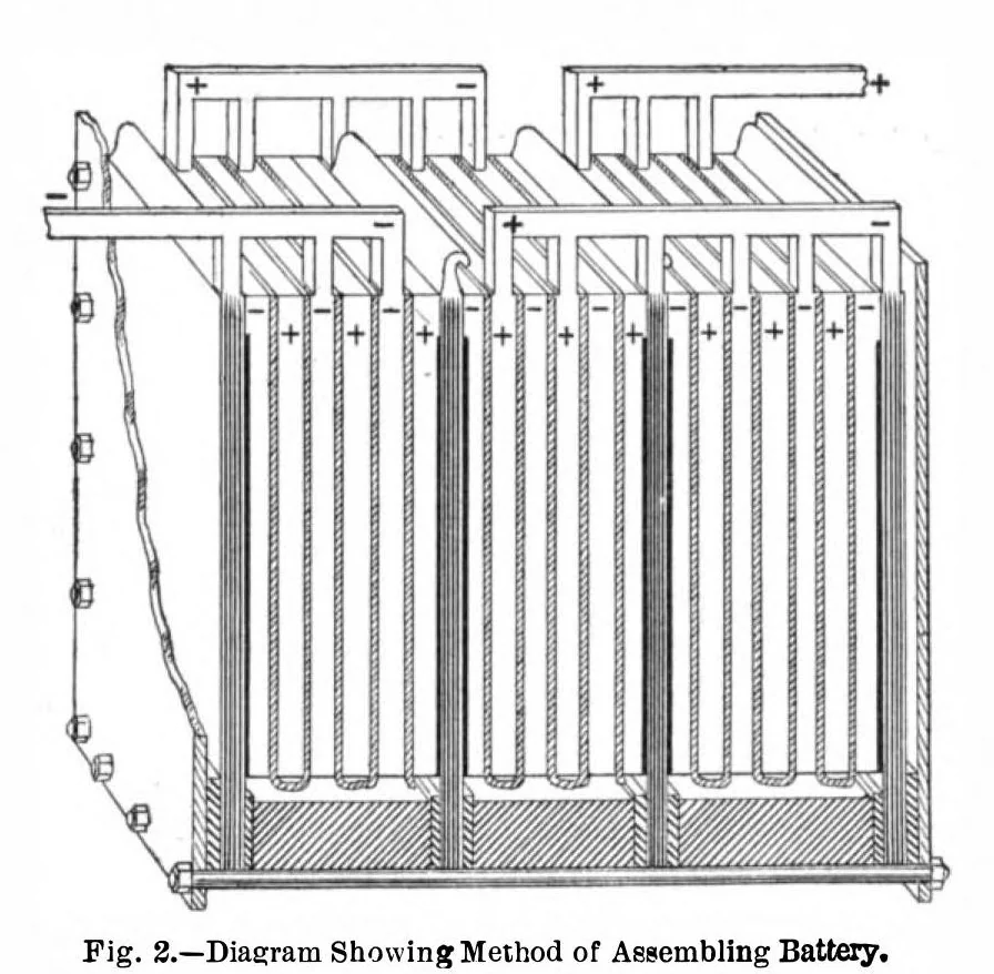 An illustration from Scientific American, Vol. 91, No. 26 (December 1904), 1904, leaf 5