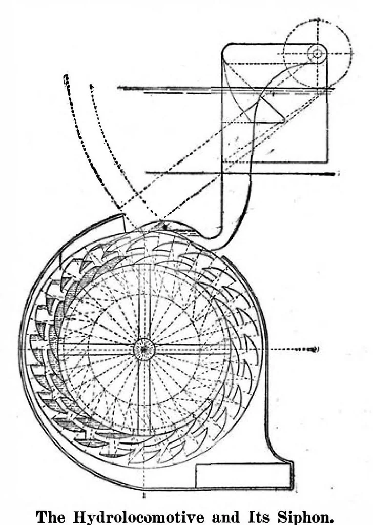 An illustration from Scientific American, Vol. 92, No. 2 (January 1905), 1905, leaf 3