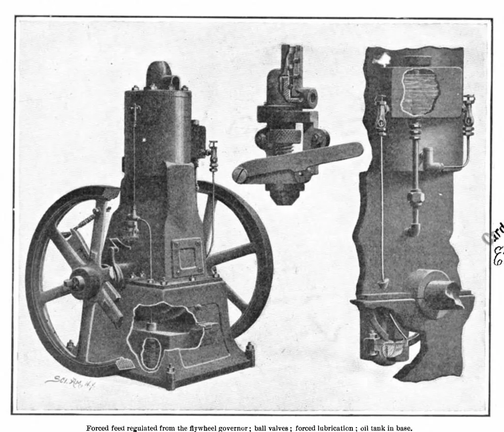 An illustration from Scientific American, Vol. 92, No. 6 (February 1905), 1905, leaf 3