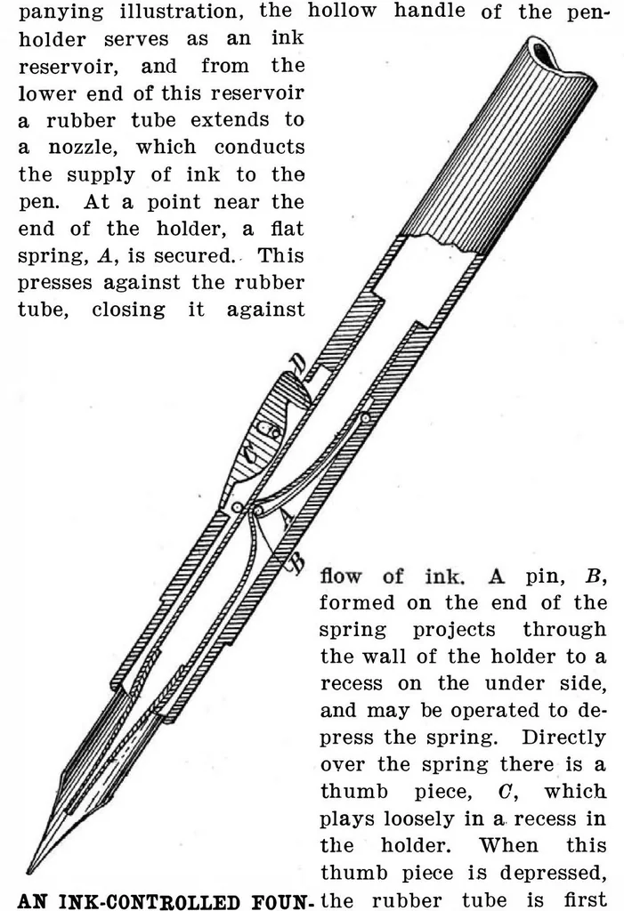 An illustration from Scientific American, Vol. 92, No. 13 (April 1905), 1905, leaf 10