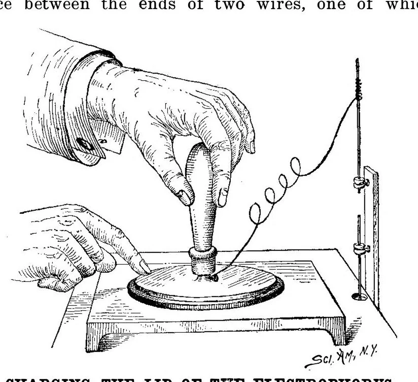 An illustration from Scientific American, Vol. 92, No. 13 (April 1905), 1905, leaf 6