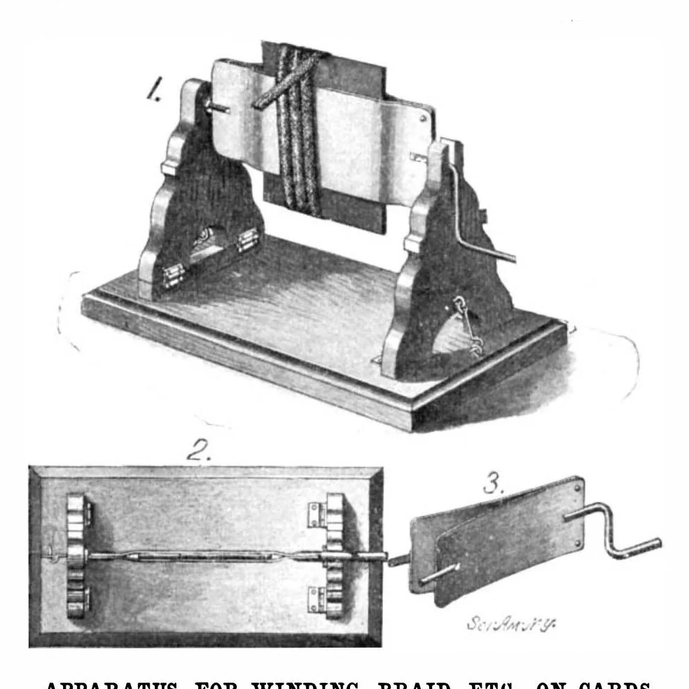 An illustration from Scientific American, Vol. 92, No. 16 (April 1905), 1905, leaf 10